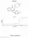 Fig. 10 - Compositions and methods for treatment for neoplasms