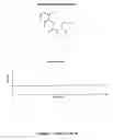 Fig. 13 - Compositions and methods for treatment for neoplasms