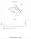 Fig. 20 - Compositions and methods for treatment for neoplasms