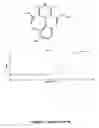 Fig. 42 - Compositions and methods for treatment for neoplasms
