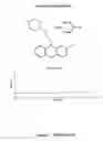 Fig. 78 - Compositions and methods for treatment for neoplasms