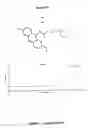 Fig. 79 - Compositions and methods for treatment for neoplasms