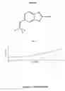 Fig. 83 - Compositions and methods for treatment for neoplasms