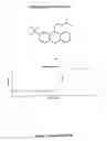 Fig. 95 - Compositions and methods for treatment for neoplasms