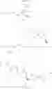 Fig. 248 - Bifunctional heterocyclic compounds and methods of making and using same