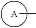 Fig. 05 - Macrolides