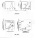 Fig. 08 - Methods for evaluating genetic susceptibility and therapy for chronic inflammatory diseases