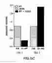 Fig. 08 - Purinergic modulation of smell