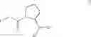 Fig. 05 - Methyl and ethyl substituted pyrrolidine compounds and methods for selective inhibition of dipeptidyl peptidase-IV