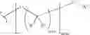 Fig. 344 - Therapeutic phosphonate compounds
