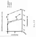 Fig. 03 - Fluorous 2,2'-bipyridines and fluorinated biphasic sysems for ligand design