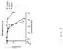 Fig. 04 - Fluorous 2,2'-bipyridines and fluorinated biphasic sysems for ligand design