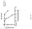 Fig. 05 - Fluorous 2,2'-bipyridines and fluorinated biphasic sysems for ligand design