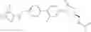 Fig. 205 - Biaryl heterocyclic compounds and methods of making and using the same