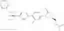 Fig. 294 - Biaryl heterocyclic compounds and methods of making and using the same