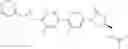 Fig. 441 - Biaryl heterocyclic compounds and methods of making and using the same