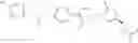 Fig. 447 - Biaryl heterocyclic compounds and methods of making and using the same