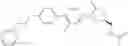 Fig. 481 - Biaryl heterocyclic compounds and methods of making and using the same