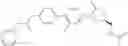 Fig. 482 - Biaryl heterocyclic compounds and methods of making and using the same