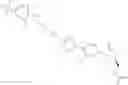 Fig. 602 - Biaryl heterocyclic compounds and methods of making and using the same