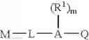 Fig. 65 - Biaryl heterocyclic compounds and methods of making and using the same