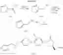 Fig. 652 - Biaryl heterocyclic compounds and methods of making and using the same
