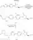 Fig. 657 - Biaryl heterocyclic compounds and methods of making and using the same