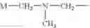 Fig. 680 - Biaryl heterocyclic compounds and methods of making and using the same