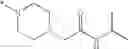 Fig. 100 - DNA-PK inhibitors