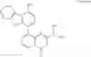 Fig. 20 - DNA-PK inhibitors