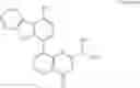 Fig. 23 - DNA-PK inhibitors