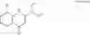 Fig. 25 - DNA-PK inhibitors