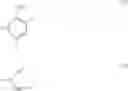 Fig. 08 - Compounds