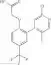 Fig. 103 - Compounds