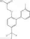 Fig. 124 - Compounds