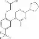 Fig. 153 - Compounds