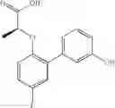 Fig. 174 - Compounds