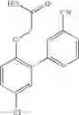 Fig. 183 - Compounds