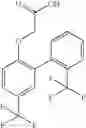 Fig. 63 - Compounds