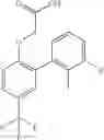 Fig. 78 - Compounds