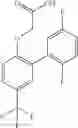 Fig. 79 - Compounds