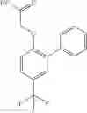 Fig. 89 - Compounds
