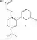 Fig. 98 - Compounds