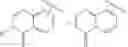 Fig. 29 - Pyrazoles and methods of making and using the same