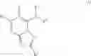Fig. 02 - 6-Halogeno-[1,2,4]triazolo[1,5-a]pyrimidines for combating animal pests