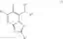 Fig. 20 - 6-Halogeno-[1,2,4]triazolo[1,5-a]pyrimidines for combating animal pests
