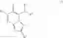 Fig. 23 - 6-Halogeno-[1,2,4]triazolo[1,5-a]pyrimidines for combating animal pests