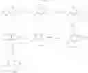 Fig. 09 - Purine derivatives