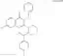 Fig. 07 - Compounds, compositions, and methods