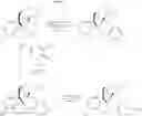 Fig. 05 - Pyridomorphinans, thienomorphinans and use thereof